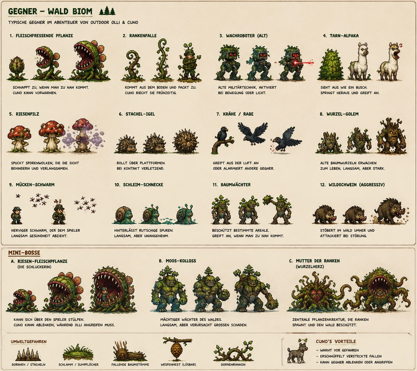 Gegnerkonzepte für das Wald-Biom